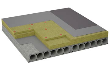 considerations of Mountblow flat roofing insulation