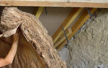 Mountblow pitched roof insulation costs